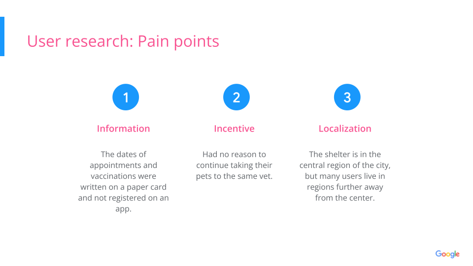Case study slide 6