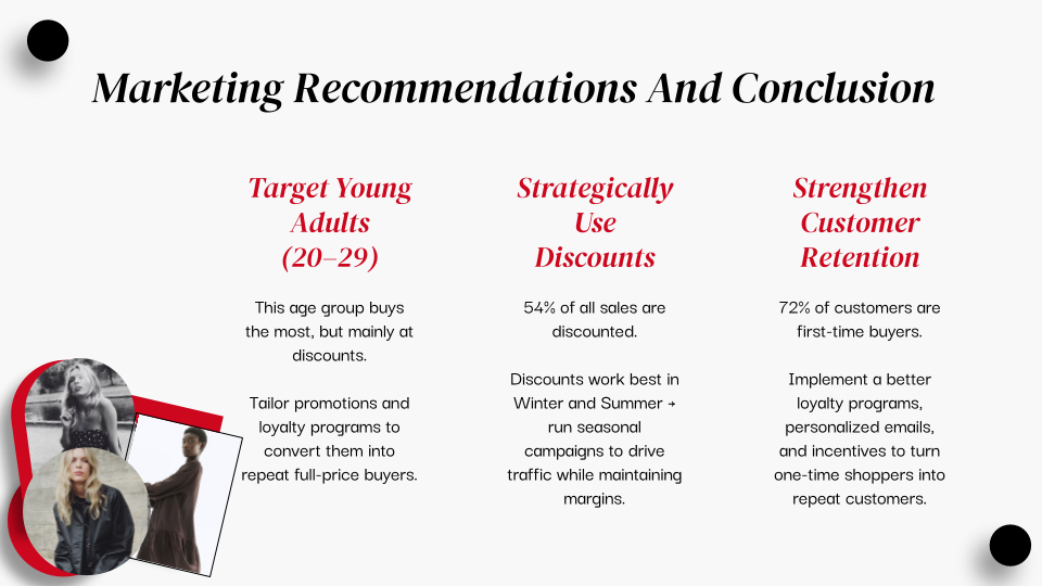 Case study slide 13