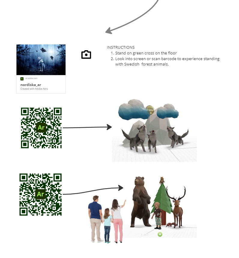 AR Nature Experience