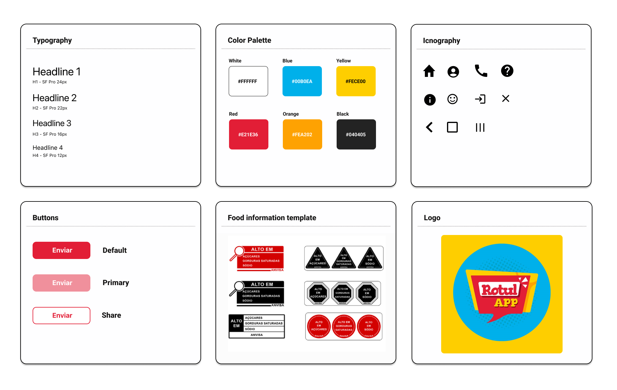 Style guide