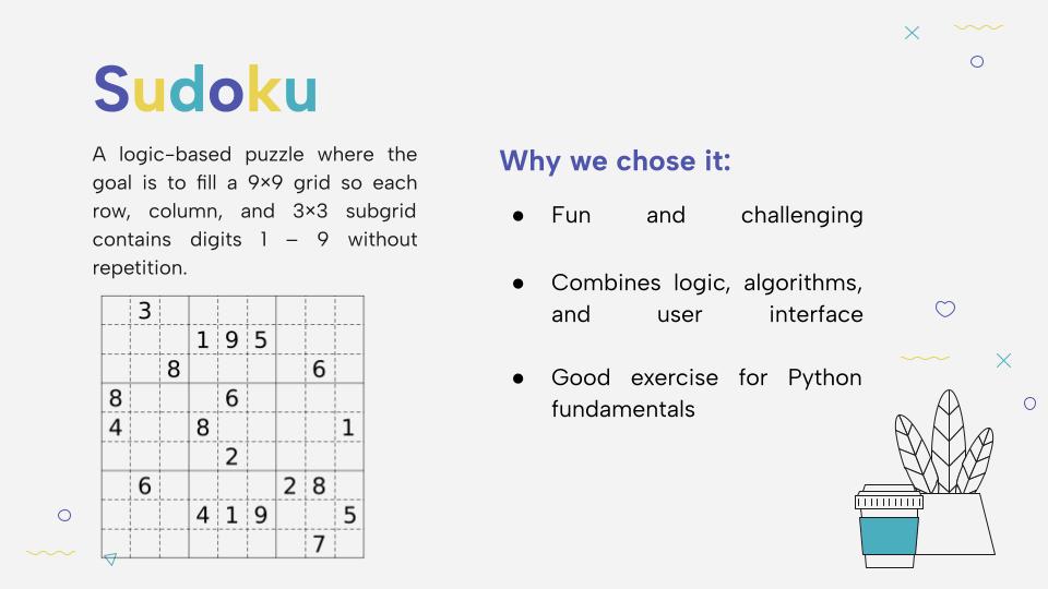 Case study slide 3