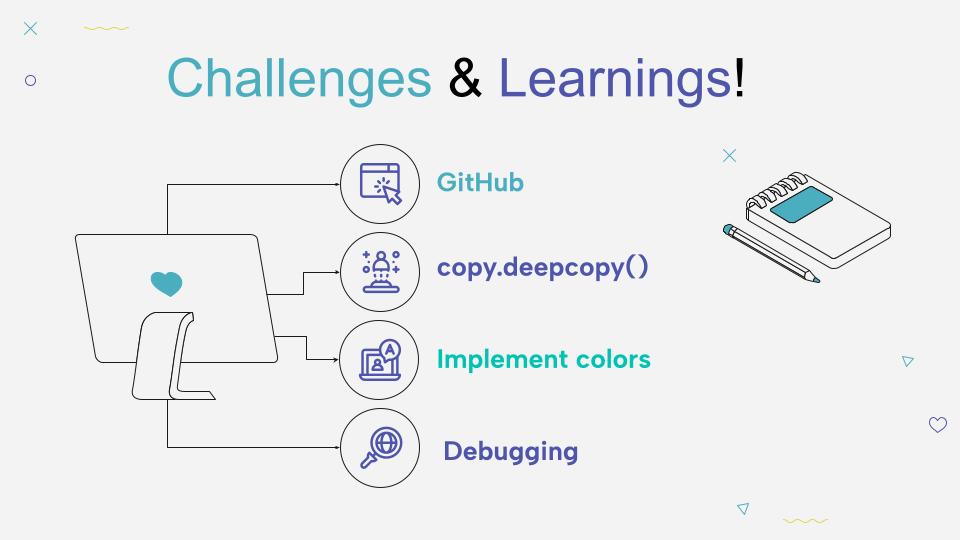 Case study slide 8