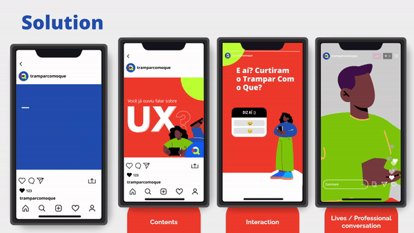 Instagram solution mockup 1