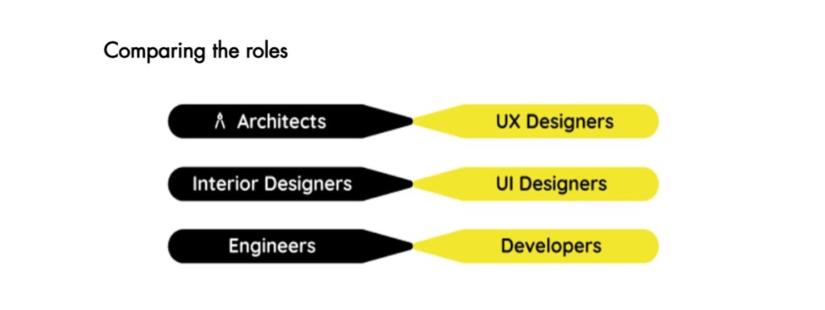Case study slide 3