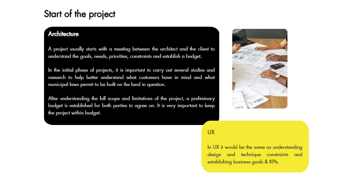 Case study slide 4
