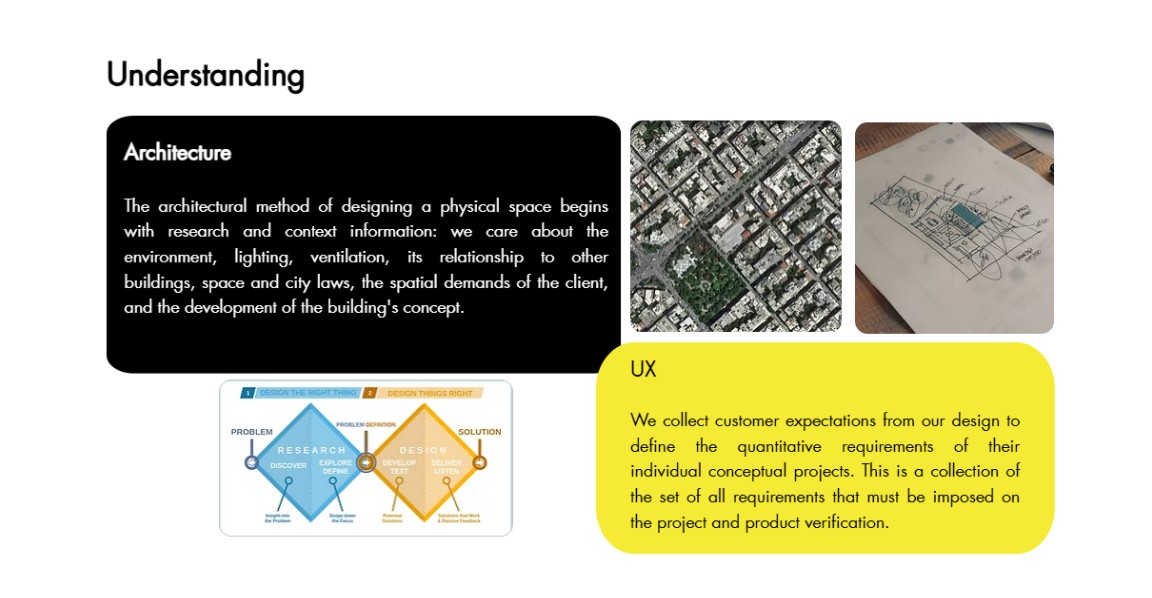 Case study slide 5