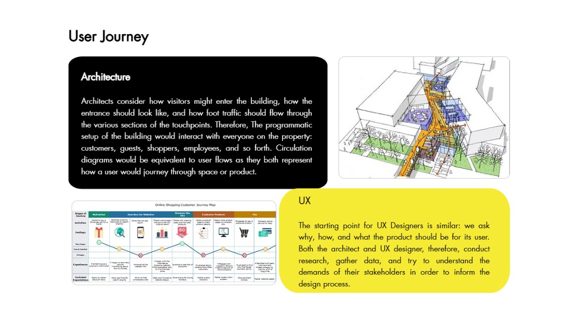 Case study slide 8