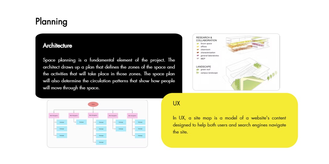 Case study slide 11
