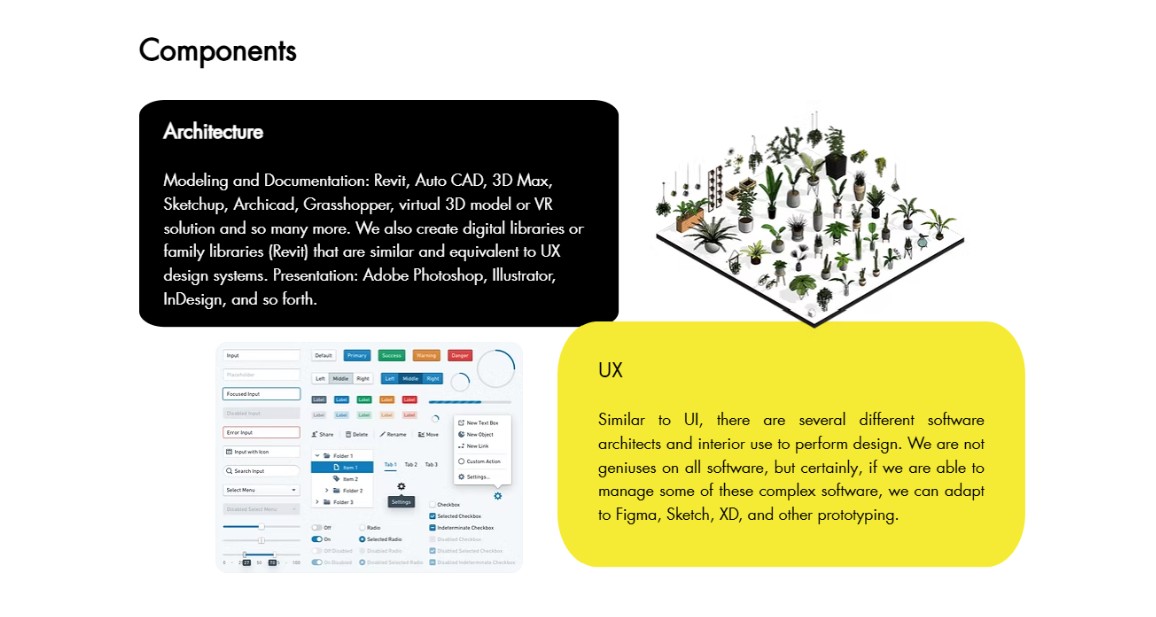 Case study slide 15