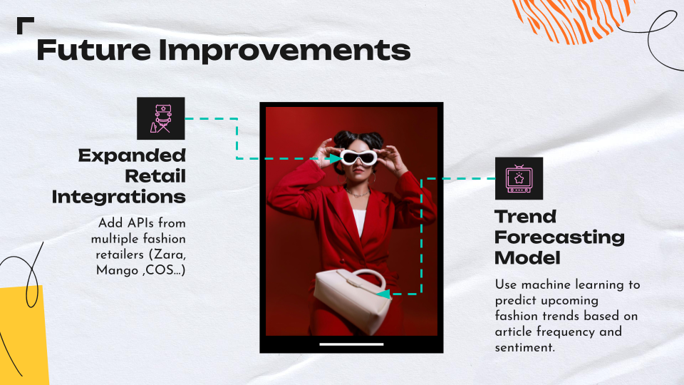 Case study slide 7